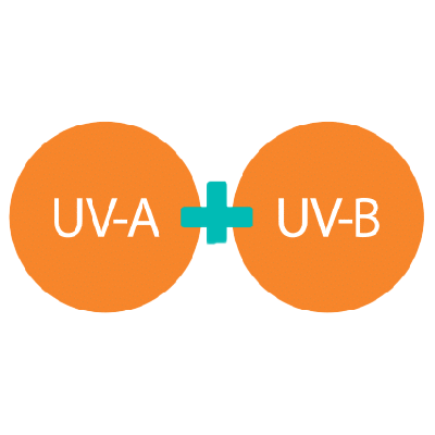 SOLERO UV-A + UV-B